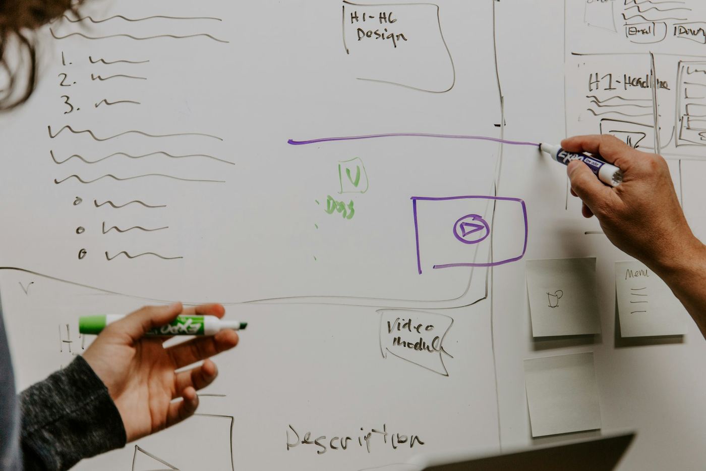 Two people mapping a plan across a whiteboard covered in diagrams and notes